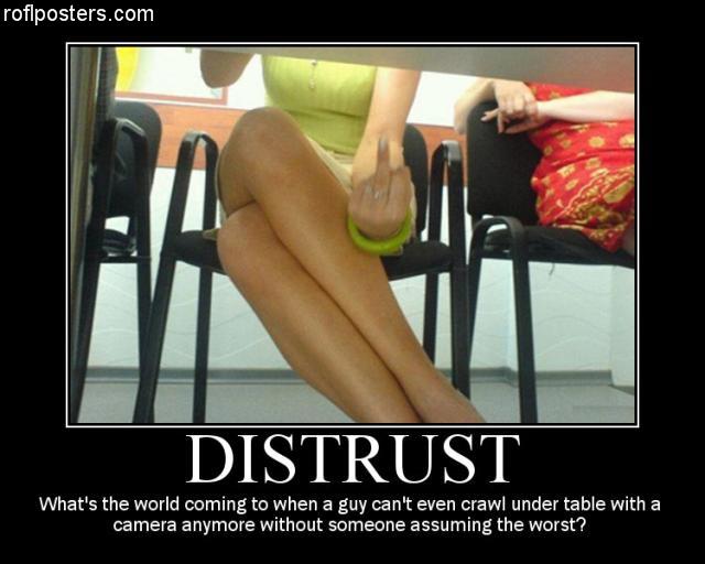 distrust